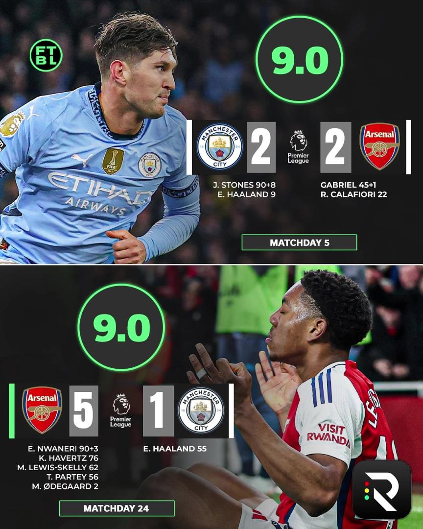 意外嗎？外網(wǎng)球迷票選英超賽季最佳比賽，兩回合阿森納vs曼城居首